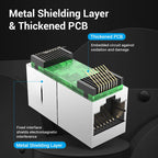 Vention RJ45 Connector Cat7/6/5e Ethernet Adapter Female to Female 8P8C Patch Network Extender Extension Wire for Ethernet Cable