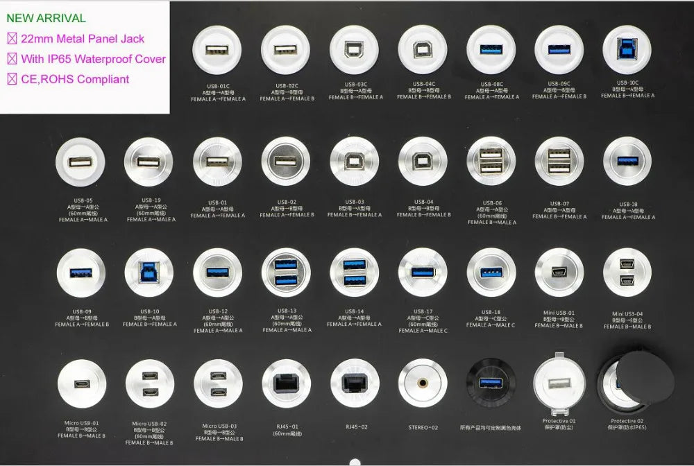 ELEWIND 22mm USB Connector Socket Economy Cheaper Plastic Type USB2.0 Socket Female B to Female A