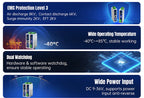 PUSR CANFD Protocol Converter CANFD to Ethernet CANFD to RS485 RS232 Modbus RTU to Modbus TCP USR-CAN315/316