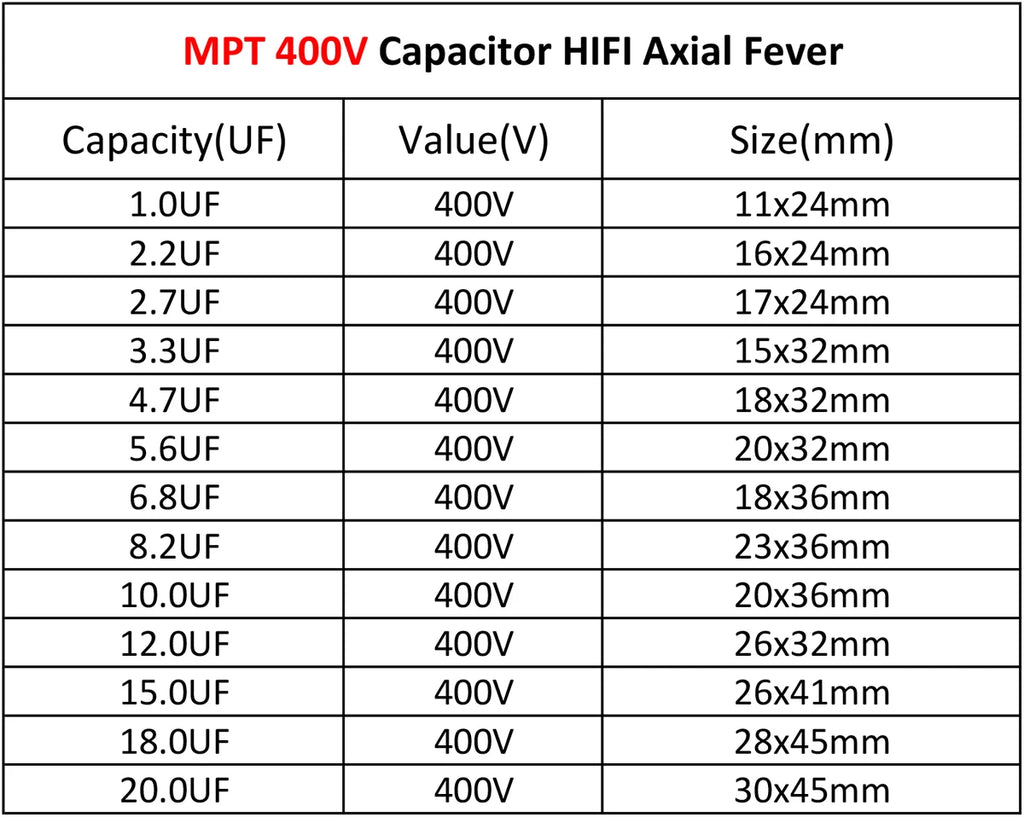2Pcs MPT MKP 400V Capacitor HIFI Axial Fever Crossover Coupling Frequency-Divided For Audio Capacitor Audiophile Speaker