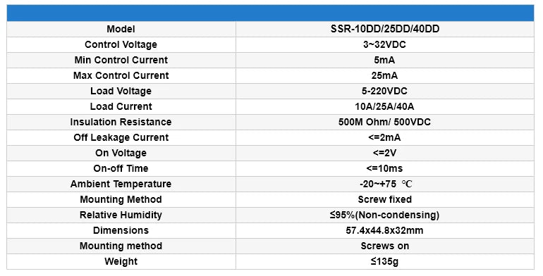 CG SSR-10DD 25DD 40DD 150A 200A SSR Single Phase DC Control DC Heat Sink 3-32VDC To 220VDC 600V 10A 25A 40A DD Solid State Relay