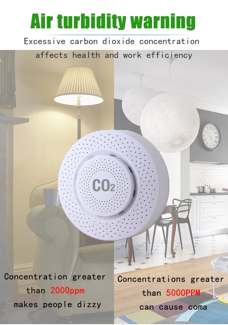 Tuya CO2 Carbon Dioxide Sensor CO2 Detector NDIR High-Precision Measurement Exceeds Standard Alarm Smart Home Linkage Tuya Senso