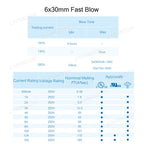 6x30 Fast Blow Glass Tube Fuses Set 6*30 0.5A 1A 2A 3A 4A 5A 6A 8A 10A 12A 15A 250V 125V 12V Assorted Kit with Box 55pcs