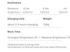 Ulanzi VL120 RGB Camera Video Light Mini Portable 3100mAh Photography Lighting Smartphone Vlog Fill Light RGB Video Light