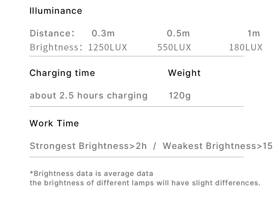Ulanzi VL120 RGB Camera Video Light Mini Portable 3100mAh Photography Lighting Smartphone Vlog Fill Light RGB Video Light
