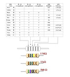 20PCS 1W Metal Film Resistor Five-color Ring Power Resistor 0.1~1M 1R 2R 4.7R 10R 47R 100R 220R 470Rohm 1K 2.2K 10K 4.7K 100K
