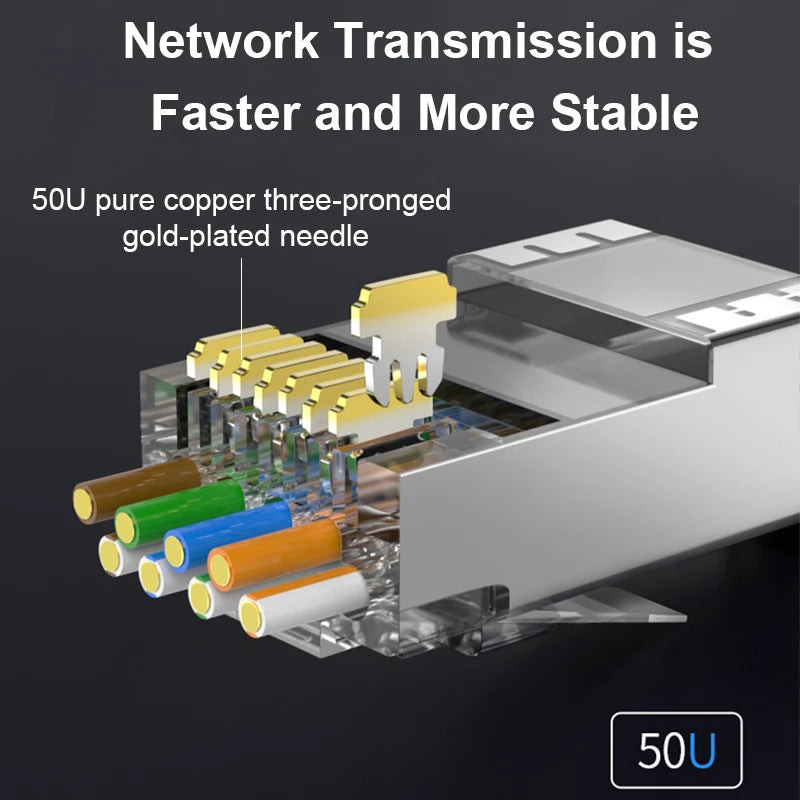 ONTi 10/50/100pcs CAT5E CAT6 CAT7 Plug RJ45 Connector 50U Gold Plated End Pass Through Network Cable Modular 8P8C Connector