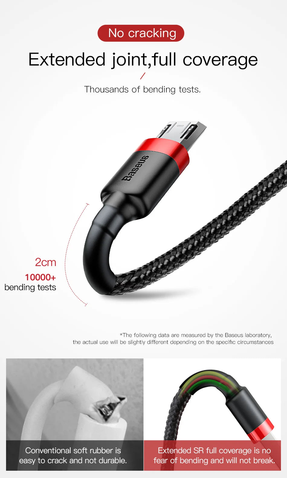 Baseus USB Micro Cable Quick Charge 3.0 Cable Fast Charging for Huawei P30 Xiaomi USB-C Charger Wire