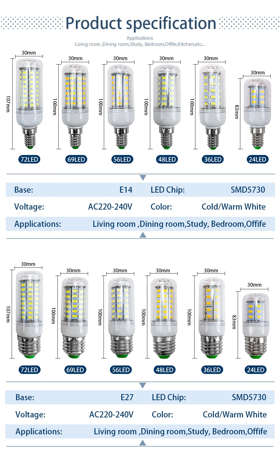 E27 LED Lamp AC 220V 230V Corn Lamp 24 36 48 56 69 72leds Lampada Led Bulb SMD5730 Led Lamp Light E14 Chandelier Lighting 240V