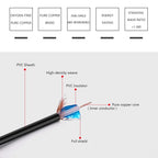 N Type To SMA RP SMA Male Female Connector Crimp for RG58 Cable Extension Jumper Pigtail L16 N To SMA Fast Delivery Brass RF