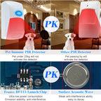 Auto PIR Sensor Dual Infrared IR Wireless Motion Detector 433Mhz RF Sensor Smart Home Automation Safety Alarm System