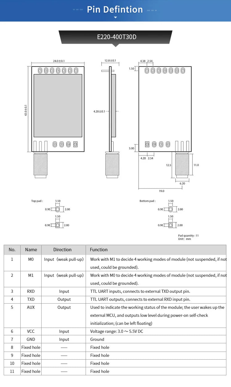 5PCS LLCC68 433MHz LoRa Wireless Module 470MHz 30dBm Long Range 10km RSSI EBYTE E220-400T30D SMA-K DIP UART Transmitter Receiver