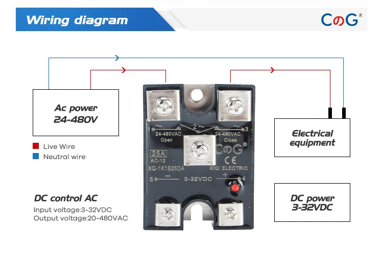 CG NC And NO SSR 10A 25A 40A DA Normally Closed And Normally Open Single Phase DC Control AC SSR-10DA 25DA NC Solid State Relay