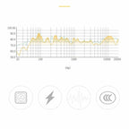 hifi MATIHUR M-TR80  Audio Noise AC Power Filter Power Conditioner Power Purifier Surge Protection with EU Outlets Power Strip