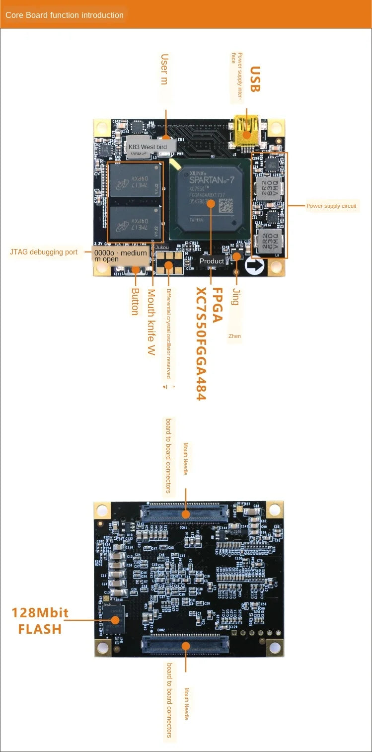 Alinx XILINX FPGA Black Gold Development Board Spartan-7 VIVADO AX7050 XC7S50FGG484 Companion video tutorial