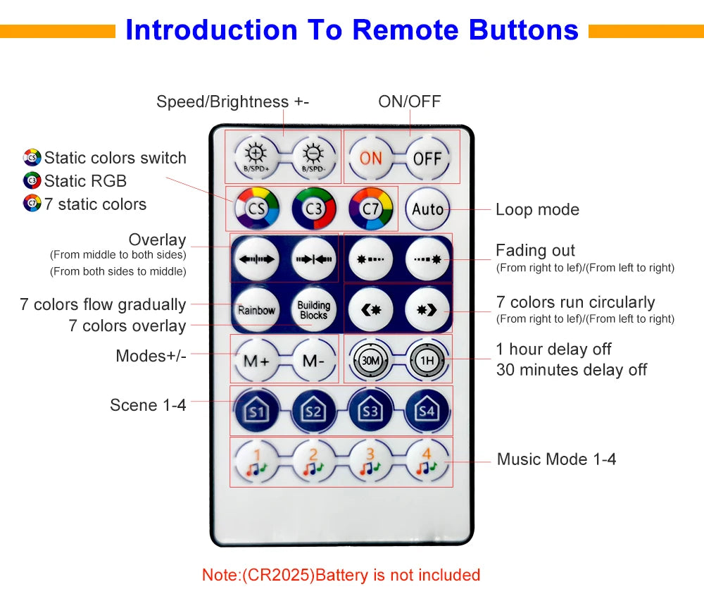 WS2812B Individually Addressable Led Ring 5050 RGB With USB 28Keys Bluetooth Music Controller Kit BuiIt-in 8/16/24/35/45 Pixels