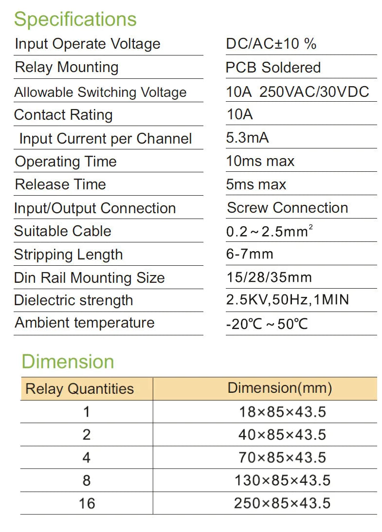 GEYA 4 Channel Relay Module 1 SPDT DIN Rail Mount 12V 24V DC/AC Interface Relay Module 220V 230V 5VDC