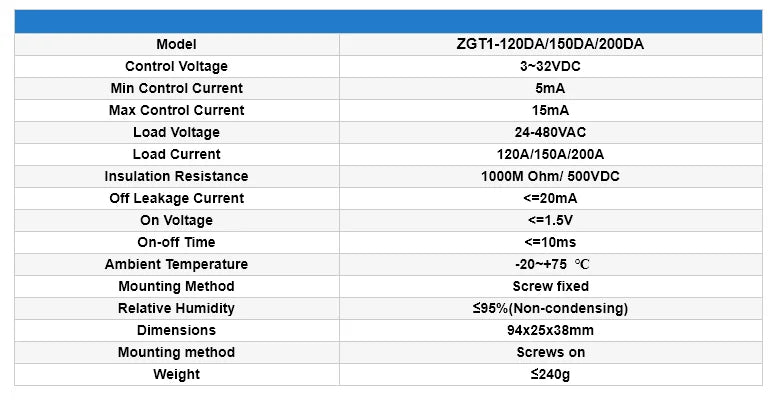 CG 120A 150A 200A DC to AC Industrial SSR High Current Power Heat Sink Aluminum Radiator Industrial Series DA Solid State Relay