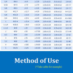 1M 3:1 Ratio Dual Wall Heat Shrink Tube Thick Glue Shrinkable Tubing Adhesive Lined Wrap Wire Kit 1.6/2.4/3.2/4.8/6.4/7.9/mm