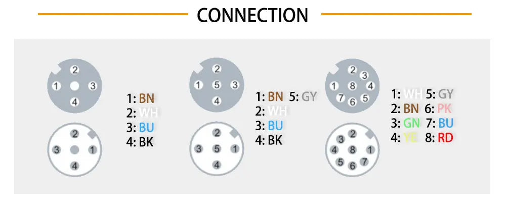 Cloweit M12 3 4 5 8 Pins PVC LED IP67 Sensor Cable Connector Type A Socket Plug 2m Waterproof  Male&Female Straight Angle