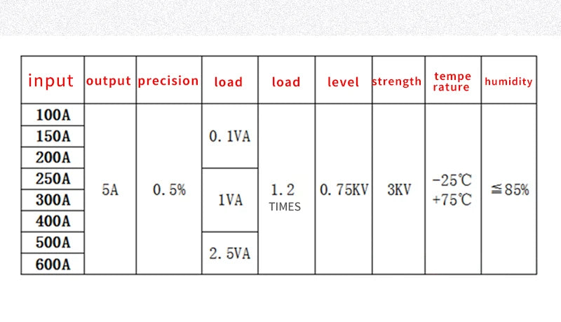 Clamp Current Transformer Sensor 100A 150A 200A 300A 400A 500A 600A/5A AC Current Open AC Split Core Transformador CT Sensor