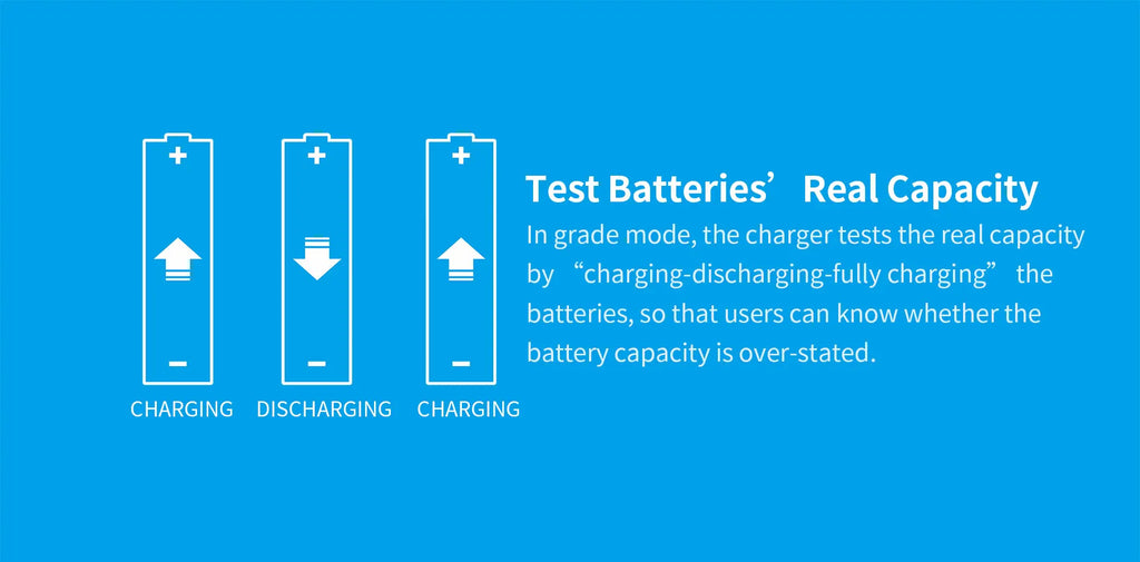 XTAR VC4SL 18650 Battery Charger USB C QC3.0 Fast Charge 1.2V Ni-MH AAA AA Batteries Rechargeable Li ion 21700 Battery Charger