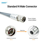 LoRa Helium Miner Hotspot Outdoor 868MHz 915MHz Antenna N Male Aerial RAK  Waterproof Long Range 3dBi CDSENET TX/868/915-BLG-26