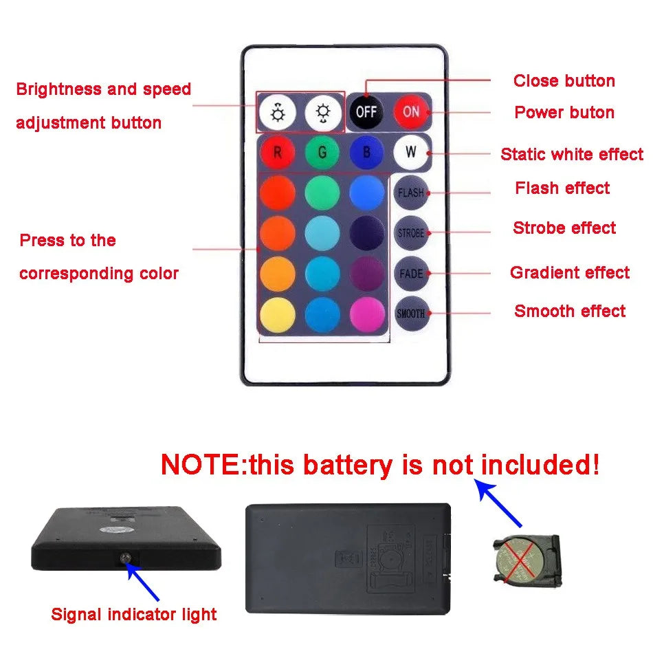 12V 24V LED Strip WIFI RGB RGBW Controller Android IOS APP Bluetooth-compatible Magic Home IR Control For RGB RGBW LED Strip