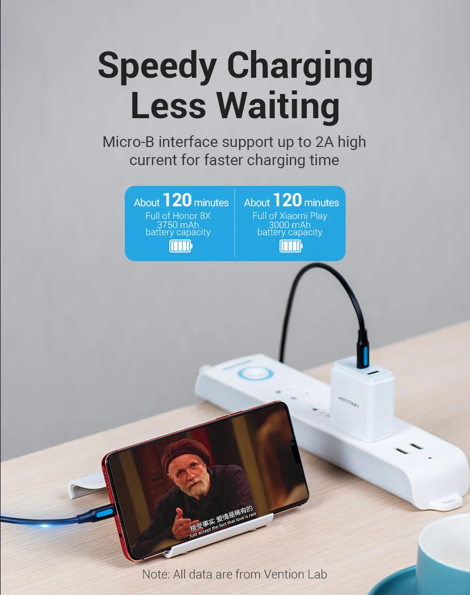 Vention Type C to Micro USB Cable Fast Charging Type-C Adapter for Samsung Huawei Xiaomi MacBook Pro OTG Mobile Phone Micro USB