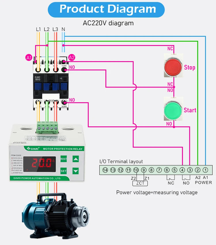 GINRI MDB-201Z Motor Overload Protection Device 2-99A Digital Electronic  Protection Relay