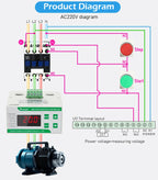 GINRI MDB-201Z Motor Overload Protection Device 2-99A Digital Electronic  Protection Relay