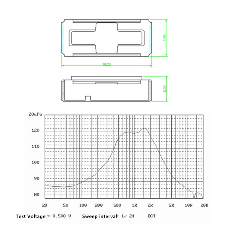 Bone Conduction Speaker New Module/Bone Conduction Sensor /Minimum Bone Conduction Horn for Deafness supplies for Earphone