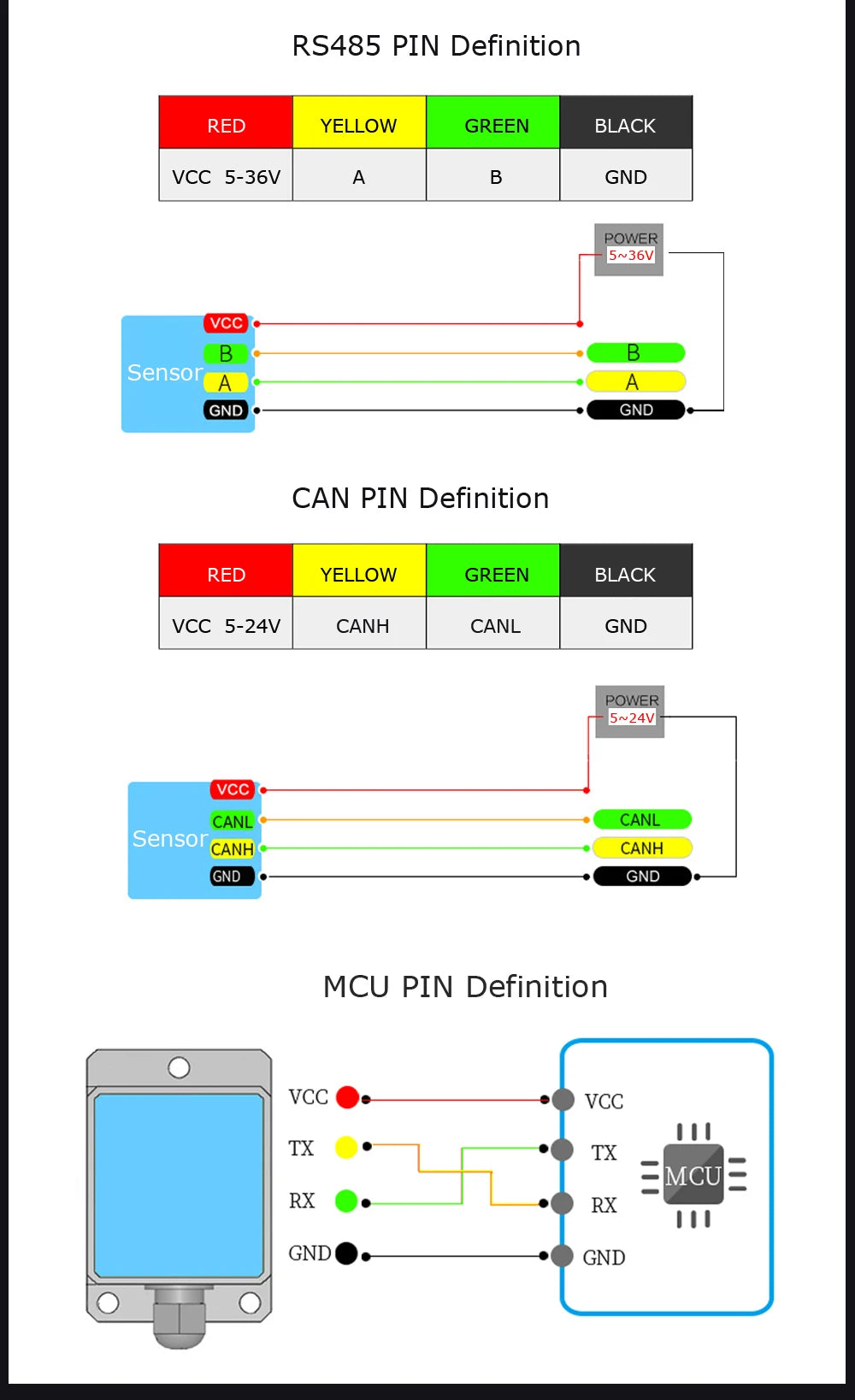 High-Precision Inclinometer HWT605 Accelerometer+Angle+Gyro, MPU9250 IMU, Temperature Compensation, Tilt Angle