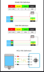 High-Precision Inclinometer HWT605 Accelerometer+Angle+Gyro, MPU9250 IMU, Temperature Compensation, Tilt Angle