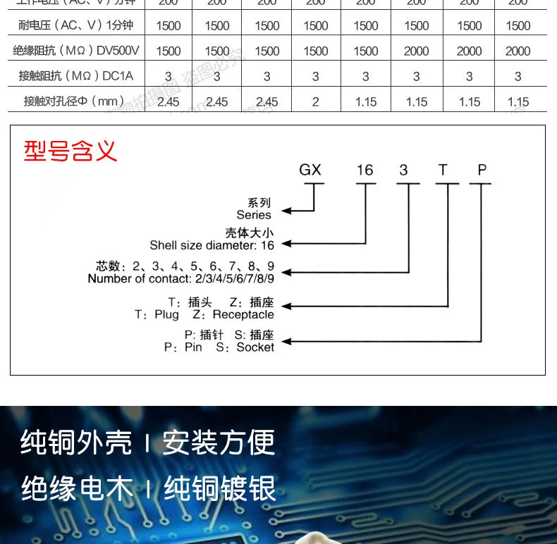 1Set GX16 2/3/4/5/6/7/8/9 Pin Male & Female 16mm L70-78 Circular Aviation Socket Plug Wire Panel Connector