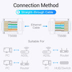 Vention RJ45 Connector Cat8 8P8C Modular Ethernet Cable Cat 8 FTP Head Plug Gold Plated 40Gbps Crimp Network Connerctor Cat8