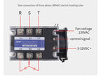 Three-phase Solid State Relay DC Control AC 380V 40A SSR-3 032 3840Z DC-AC Complete Set (Relay, Heat Sink, Fan)