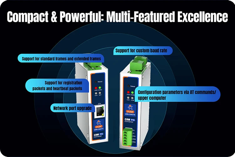 PUSR CANFD Protocol Converter CANFD to Ethernet CANFD to RS485 RS232 Modbus RTU to Modbus TCP USR-CAN315/316