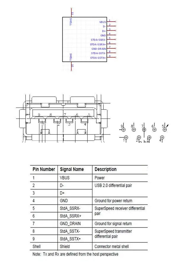 5pcs/1pc USB To DIP Adapter Pin Board Micro / Mini / Port USB Male and Female Head 2.0/3.0/3.1 Type-C to DIP Converter Plate