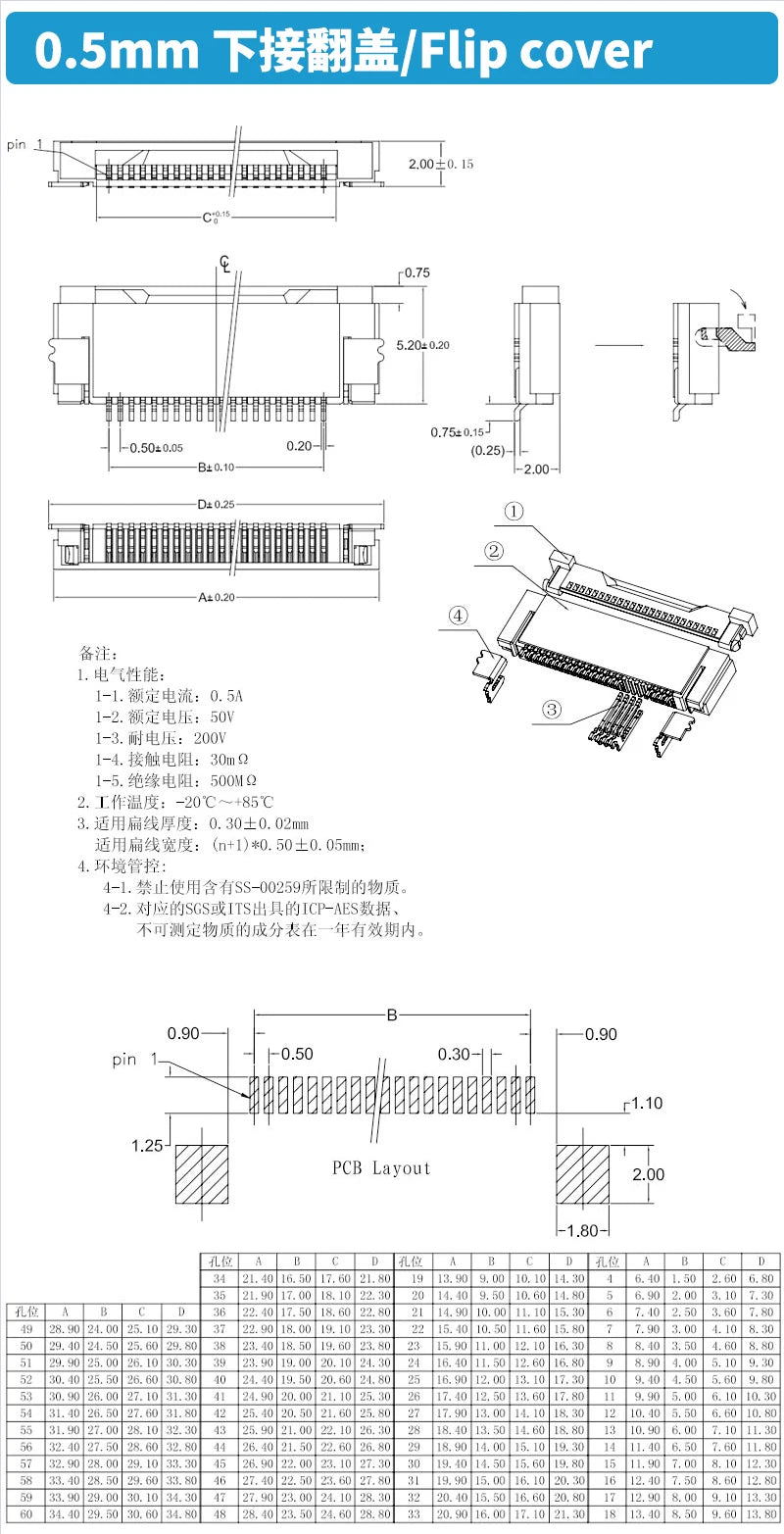 10PCS 0.5mm 1.0mm FPC FFC Connector Flat Cable PCB Connectors SMT ZIF 4 5 6 7 8 10 12 16 18 20 26 28 30 32 36 40 50 54 60P P