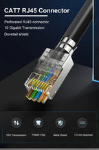 CAT7 Shielded 10Gbps STP RJ45 Modular Plug Connector with Load Bar, 50μ Gold-plated Support 23-26AWG