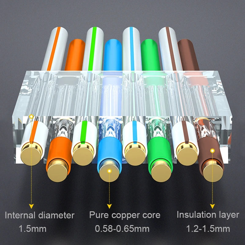 Xintylink CAT7 RJ45 Connector 50U CAT6A Ends Ethernet Cable Plug Network 10G SFTP FTP Shielded LAN Jack Pass Through 1.5MM Hole