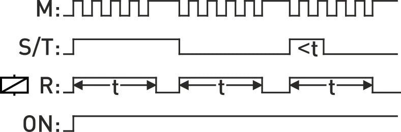 Samwha-Dsp MCB-10 Multifunctional LCD Timer Relay