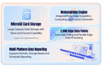 PUSR Industrial RS485 to Ethernet Converter 8/16 Port Isolated Serial 1WAN/LAN 1LAN 1CAN FD Modbus RTU/TCP Edge Gateway USR-N780