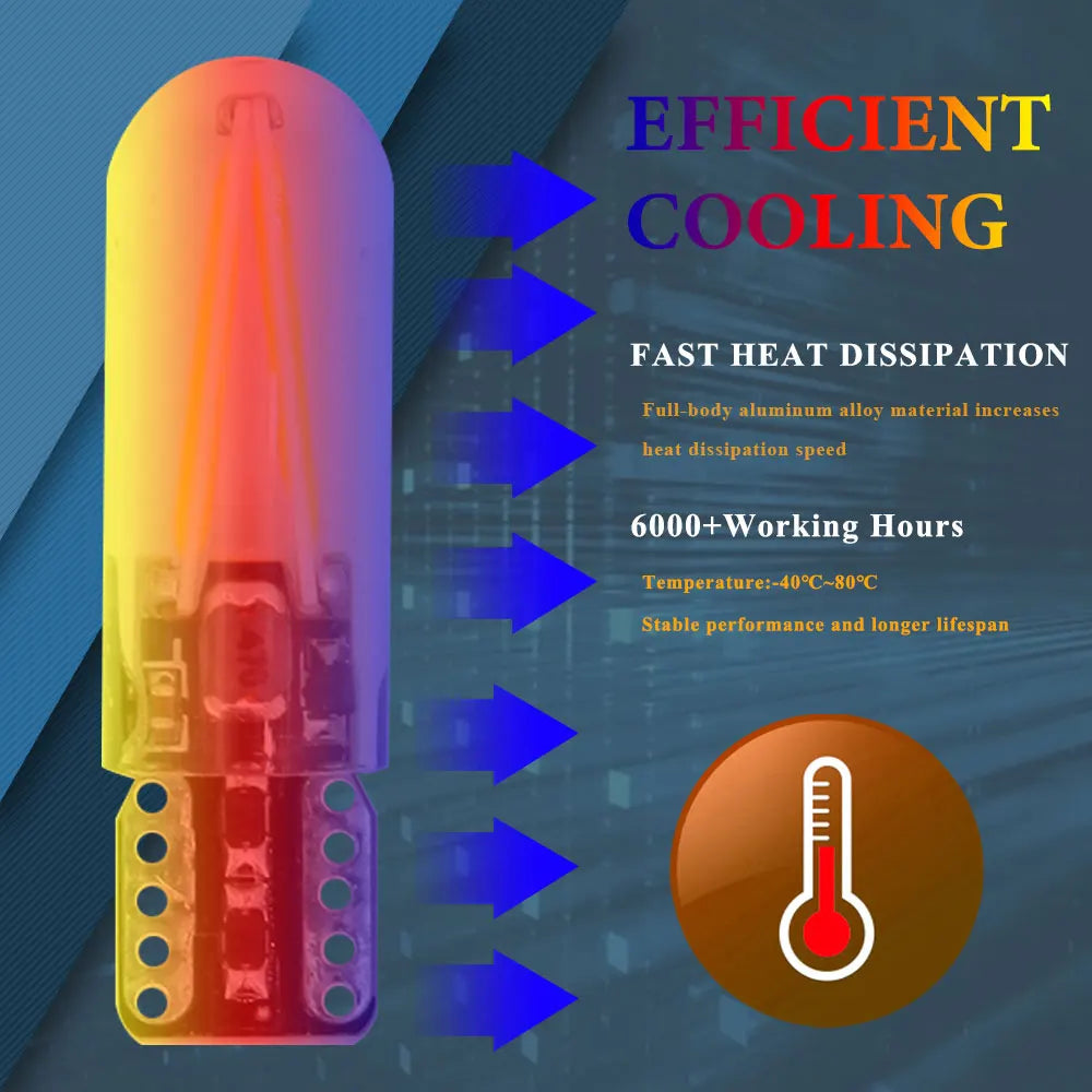 2pcs T10 LED W5W Cob Glass Car Light Bulb 194 168 LED Automobiles Interior Light Dome Reading Lamp License Plate Clearance Light