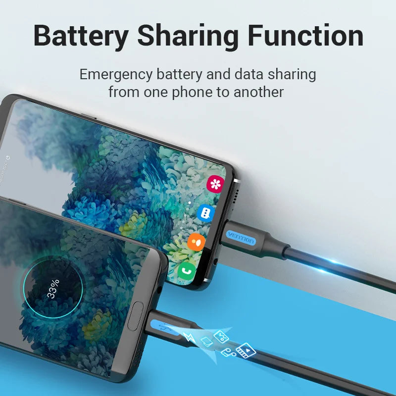 Vention Type C to Micro USB Cable Fast Charging Type-C Adapter for Samsung Huawei Xiaomi MacBook Pro OTG Mobile Phone Micro USB