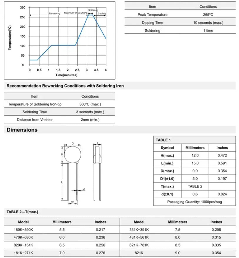 5-20pcs MOV Varistor Piezoresistor 7D/10D/14D 681K 621K 561K 511K 471K 431K 361K 271K 201K 560V 510V 470 430 Resistor Resistence