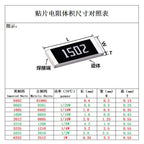 100Pcs 1206 SMD Resistor 1.1 1.3 1.6 11 13 16 110 130 160 R Ohm 110R 130R 160R 1.1K 1.3K 1.6K 11K 13K 16K 110K 130K 160K 1.1M 5%