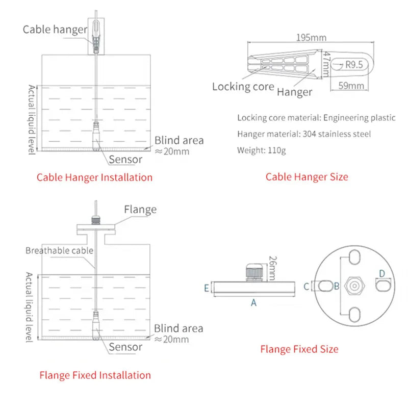IP68 Water Level Sensor Transmitter 4-20mA, 0-10V RS485 Output 5M 6m, 8m, 9m, 10m Range Liquid Pressure Transducer