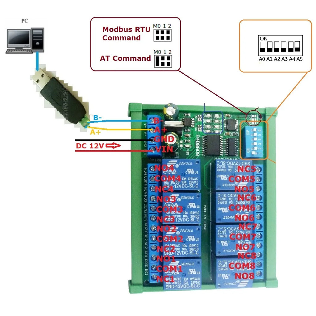 DC 12V 8 Ch RS485 Relay Board Modbus RTU UART Remote Control Switch DIN35 Rail Box for PLC Automation Control